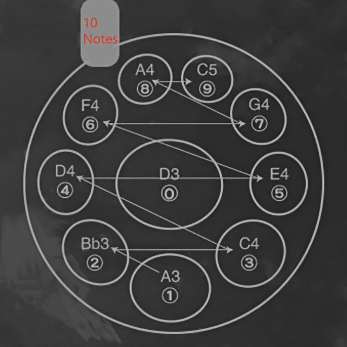 440HZ Steel Tongue Drum Percussion Instrument Handpan Drum in D Minor 10 Notes